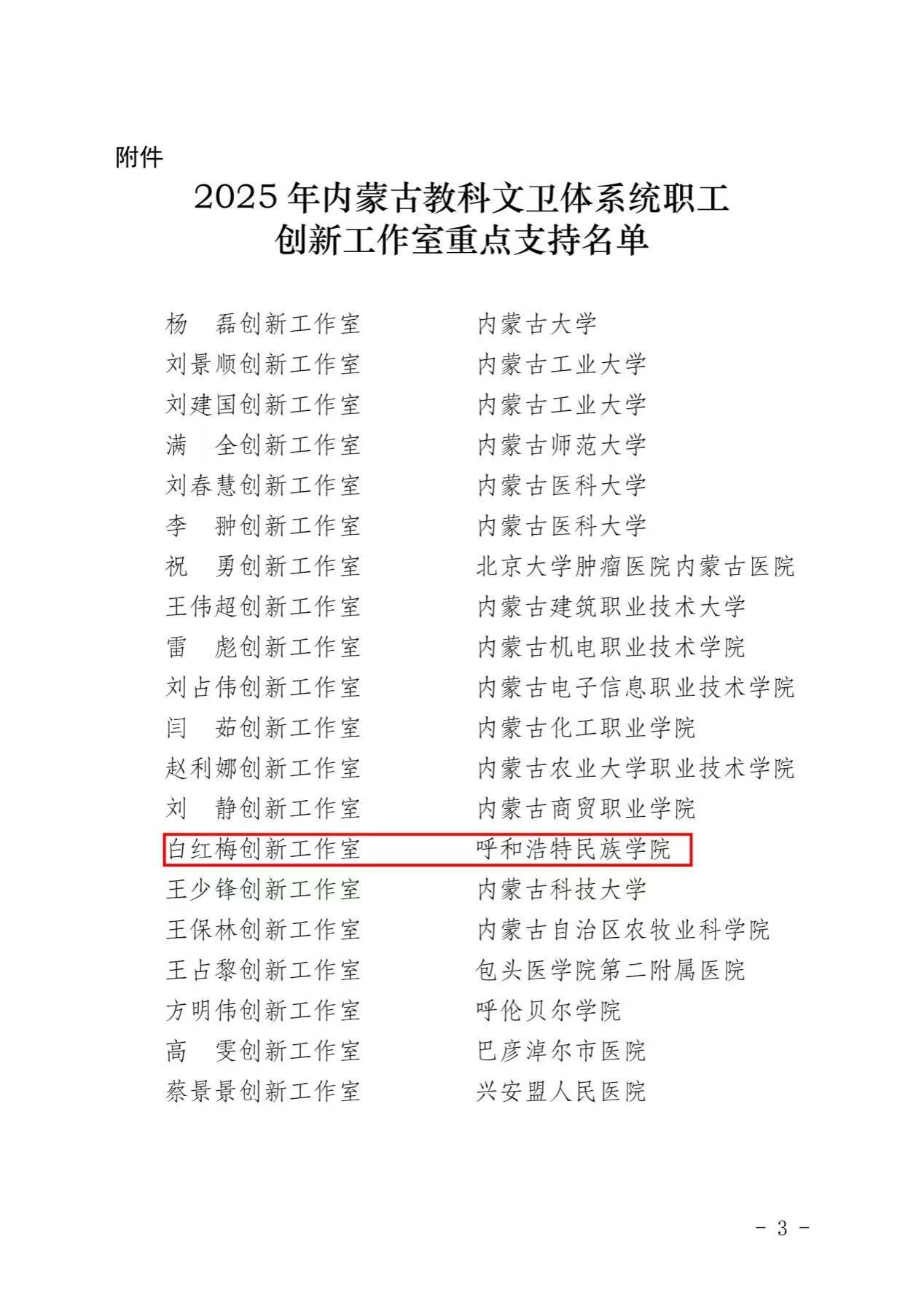 鸭脖党外知识分子白红梅创新工作室入选内蒙古自治区教科文卫体系统2025年度重点支持职工创新工作室
