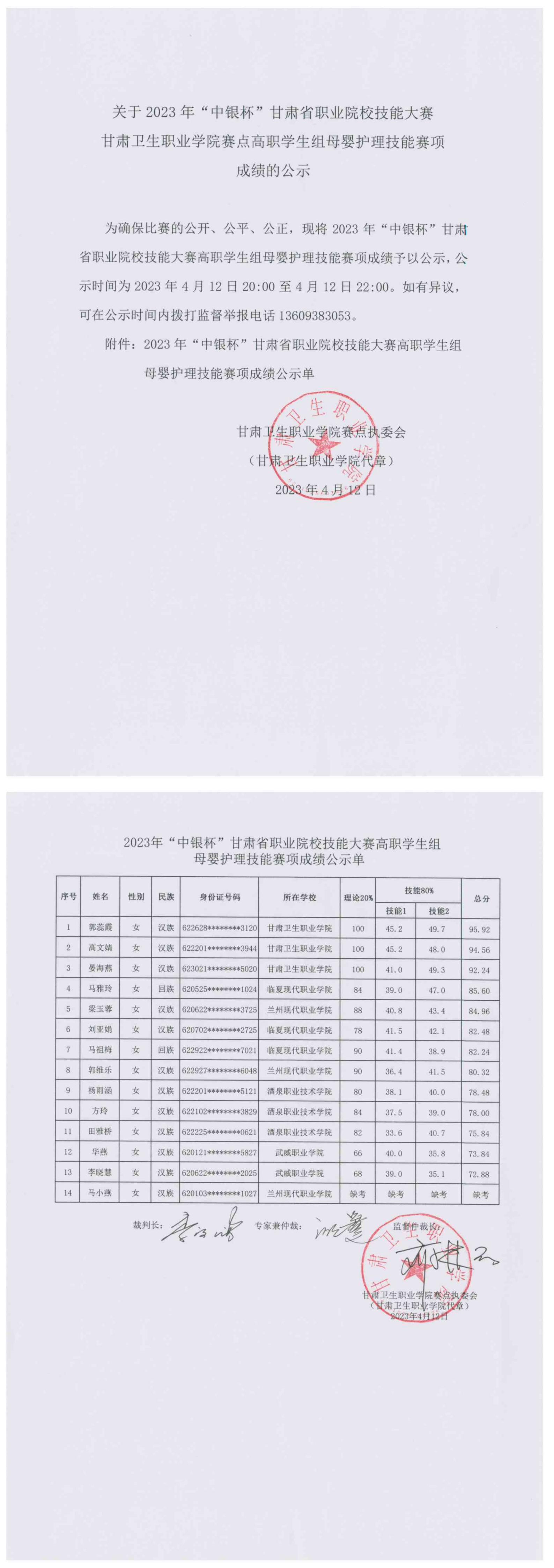 关于2023年“中银杯”甘肃省职业院校技能大赛BB贝博艾弗森官方网站赛点高职学生组母婴护理技能赛项成绩的公示_00.jpg