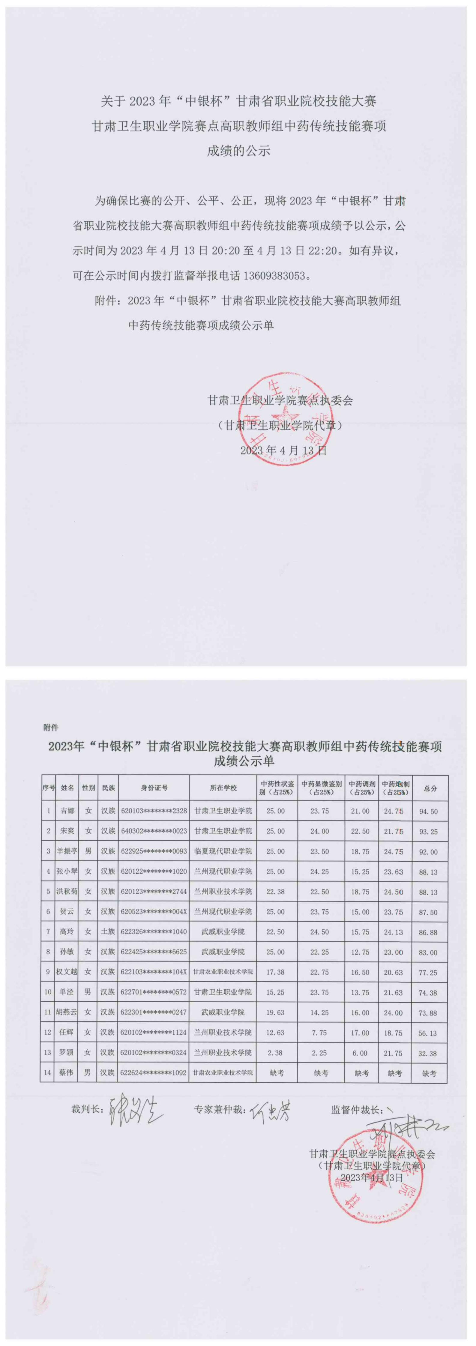 4关于2023年“中银杯”甘肃省职业院校技能大赛BB贝博艾弗森官方网站赛点高职教师组中药传统技能赛项成绩的公示_00.jpg