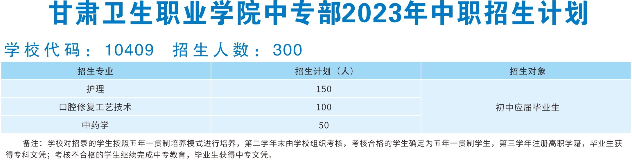 BB贝博艾弗森官方网站中专部2023年中职招生计划.jpg