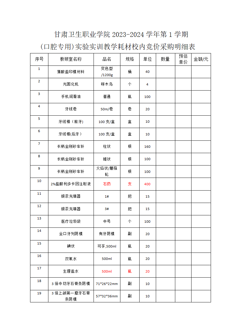 BB贝博艾弗森官方网站2023-2024学年第1学期(口腔专用)实验实训教学耗材校内竞价采购公告_03.png