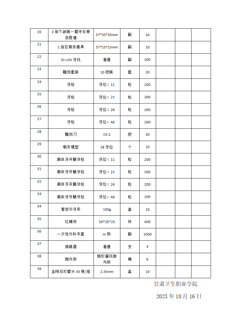 BB贝博艾弗森官方网站2023-2024学年第1学期(口腔专用)实验实训教学耗材校内竞价采购公告_04.png